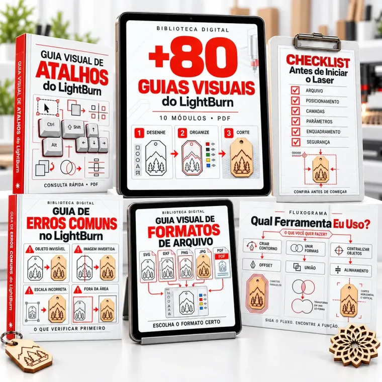 +80 visuelle Anleitungen für LightBurn und 5 Boni