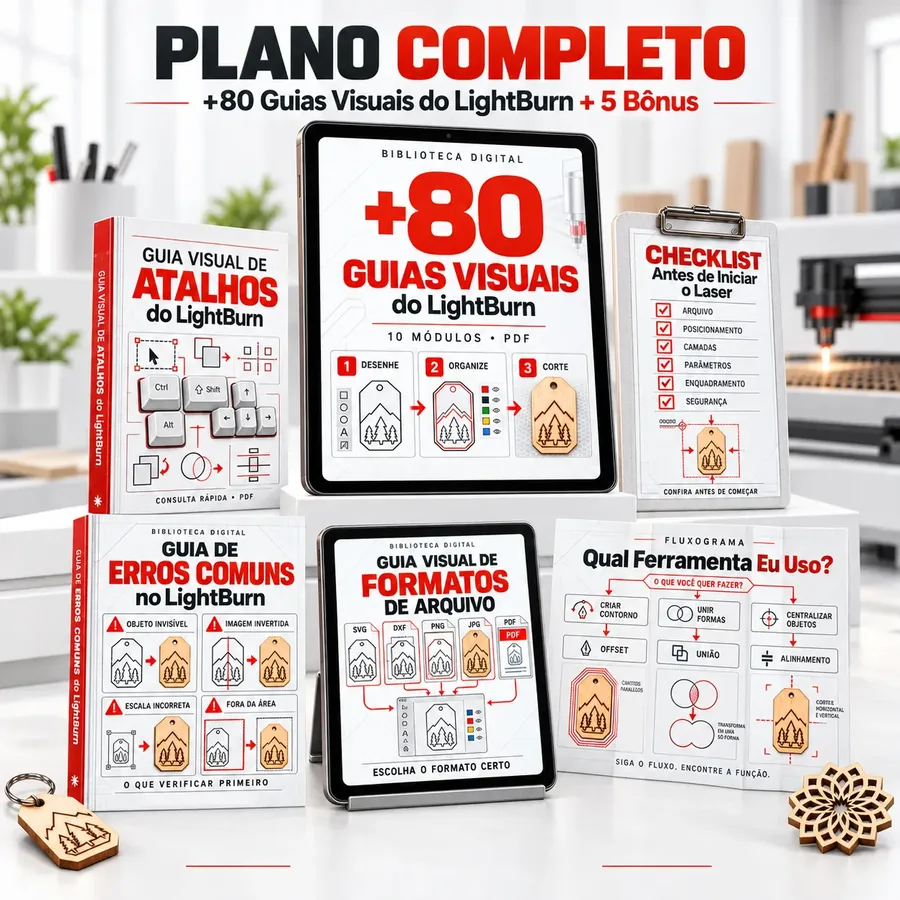 Komplettpaket mit allen Anleitungen und 5 Boni
